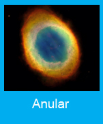 Anular