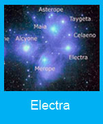 Electra