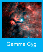 Gamma-Cyg