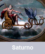 Saturno