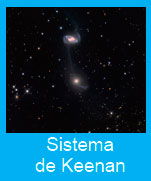 Sistema-Keenan