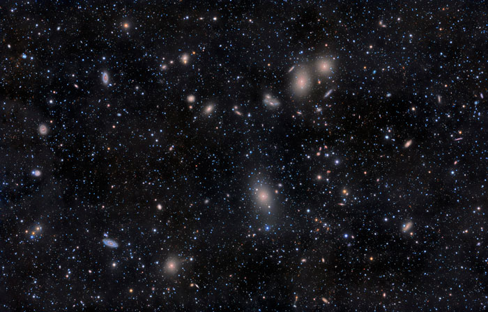 Virgo Cluster