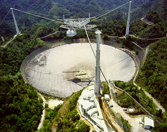 Zona habitable Radiotelescopio de Arecibo